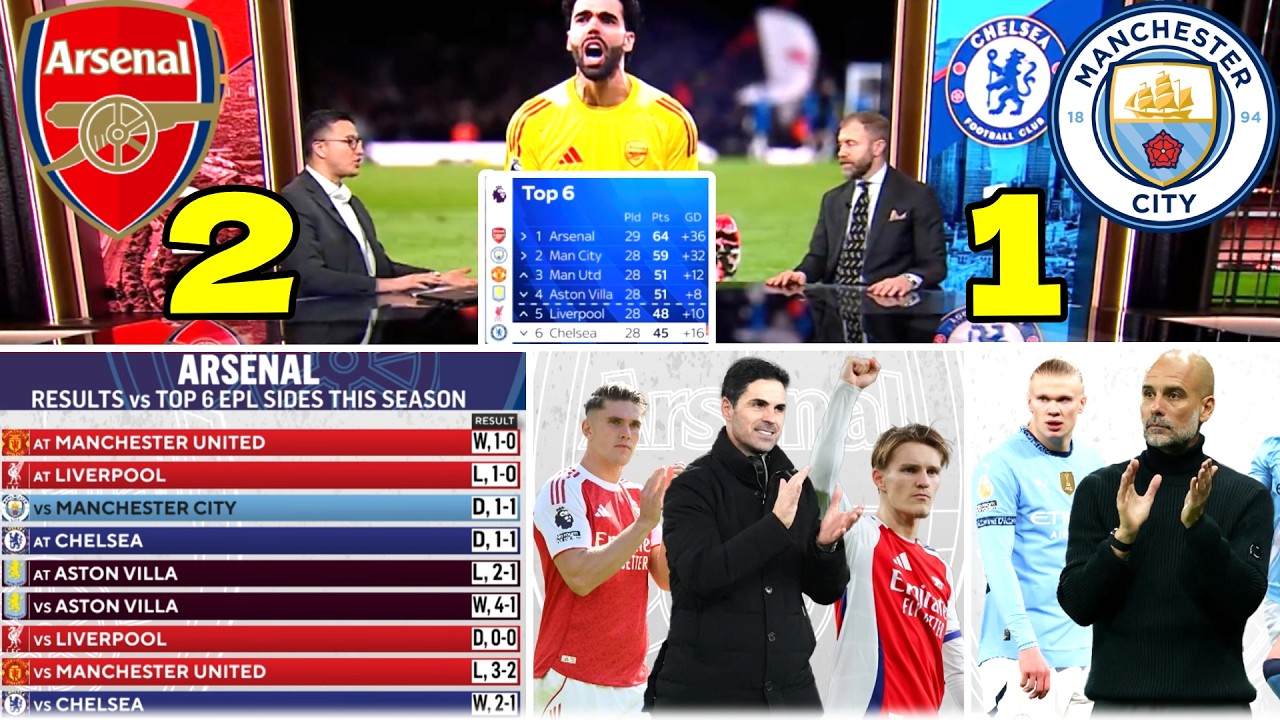 🔥 Arsenal knocks out Chelsea and changes Manchester City's fate?