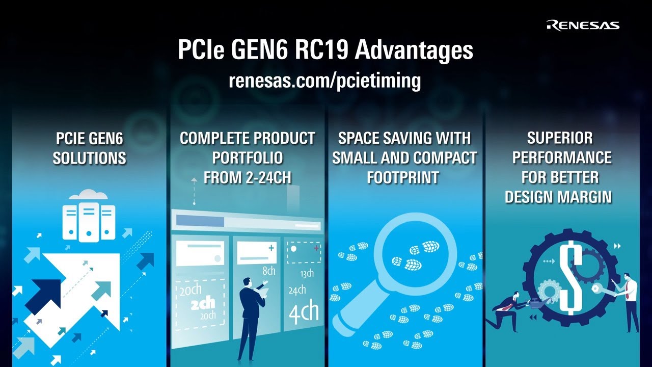PCIe Gen 6 RC19 Family Clock Buffer and Multiplexer Overview