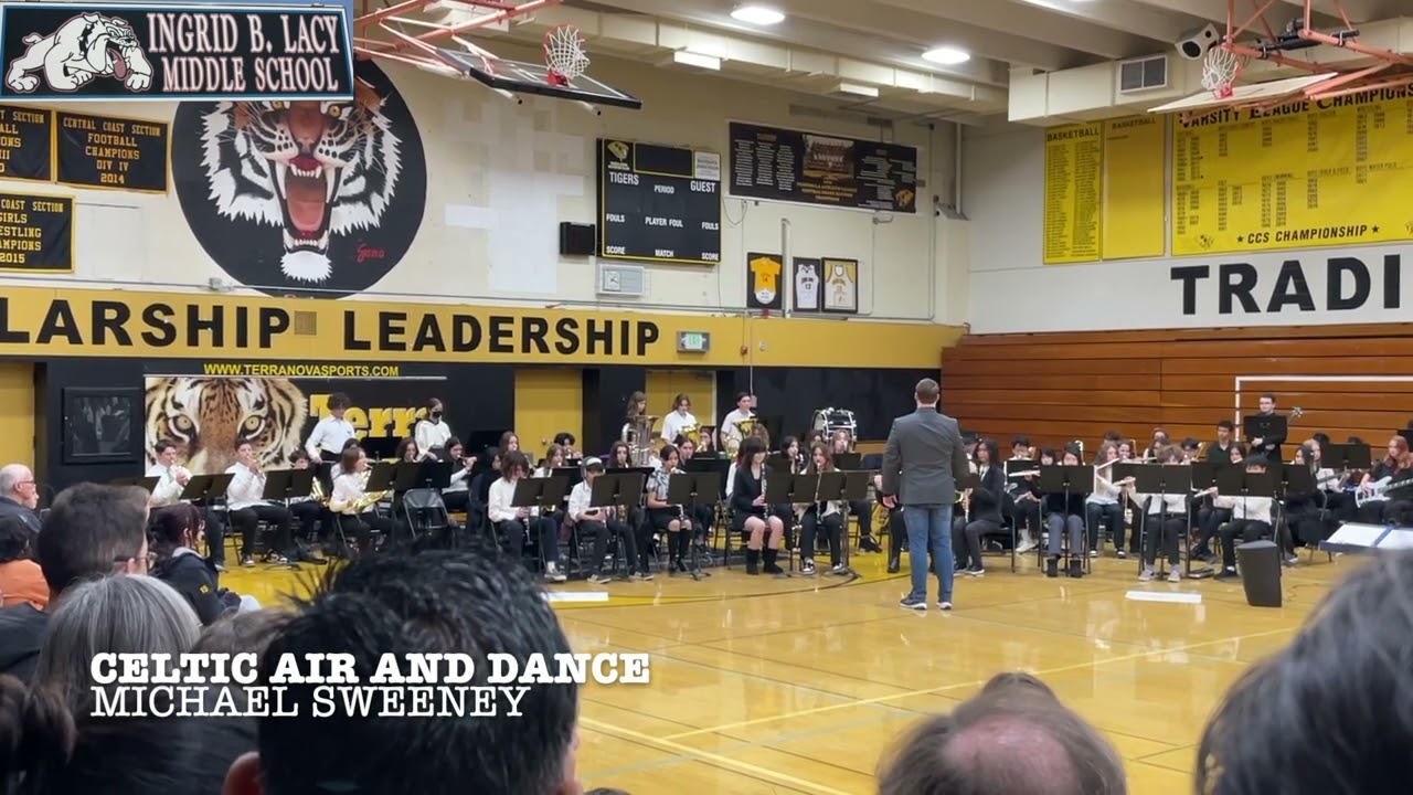 All City Band Concert 2024