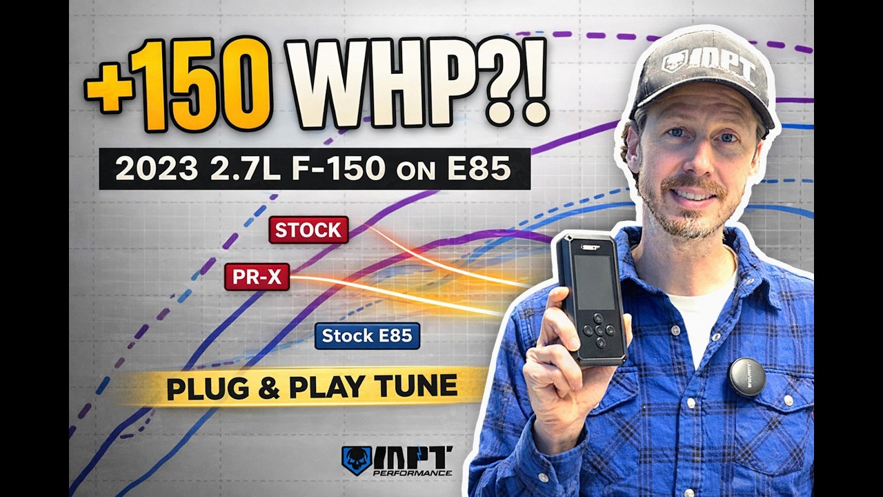 Результаты тюнинга Ford F-150 2.7L E85 2021-2023 годов | +150 л.с. на колесах с MPT PR-X | Готово...