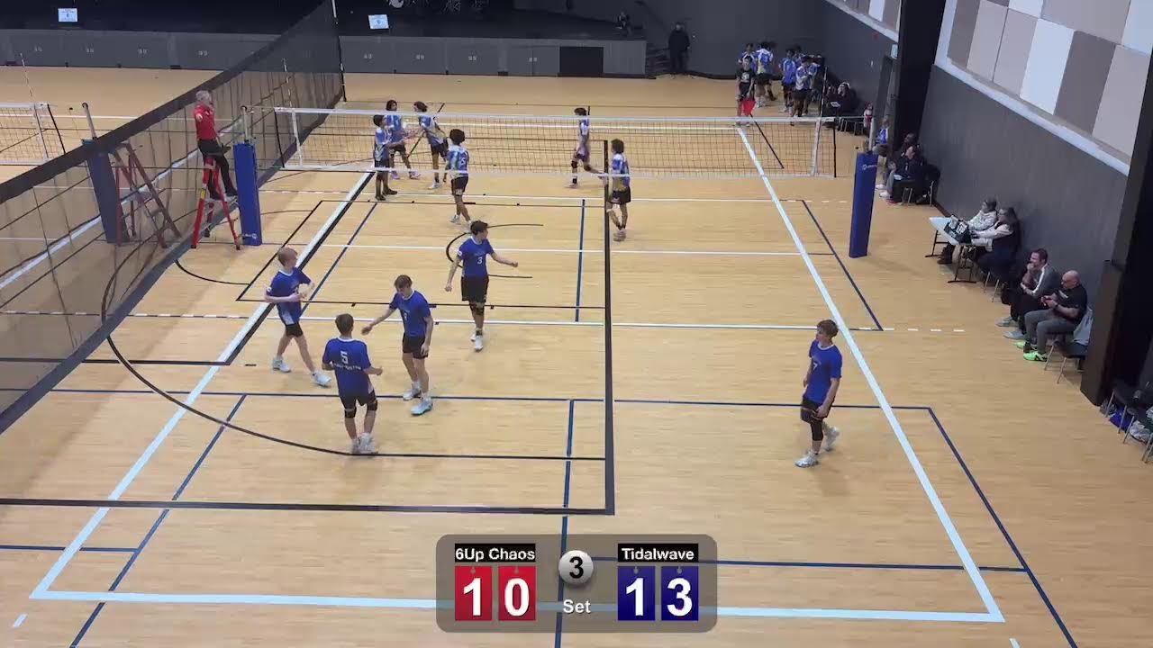 Vs 6up Chaos