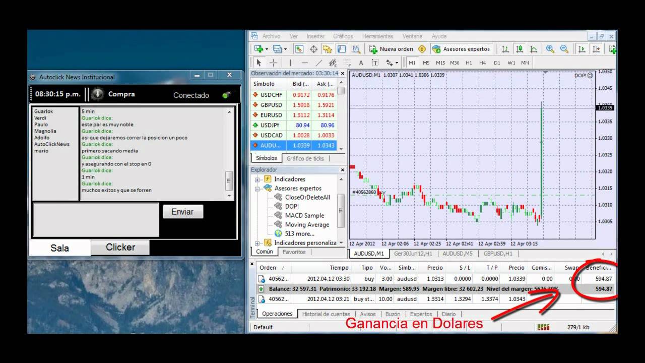 Employment Change Australia 12 de abril de 2012 DOP! Advisor