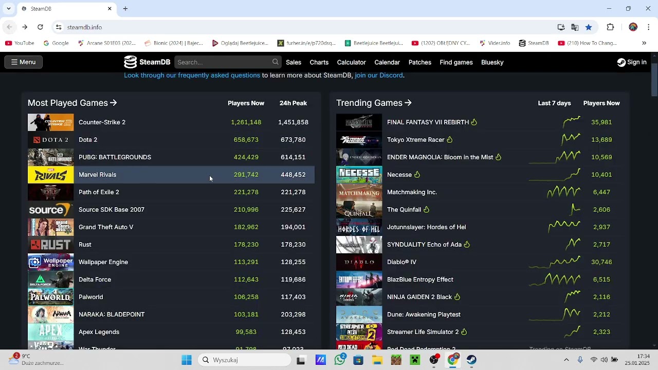 JAK MIEĆ KAŻDĄ GRE ZA DARMO NA STEAM