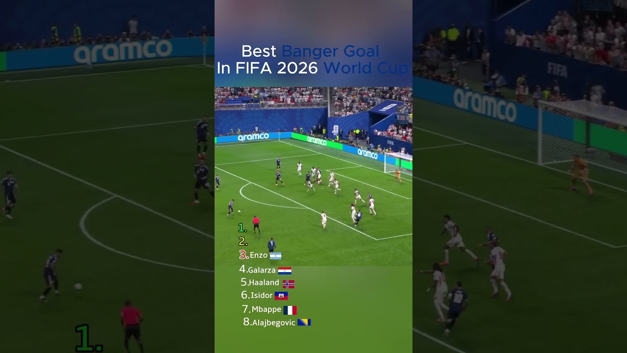 Best Long-Range Goals of the 2026 FIFA World Cup