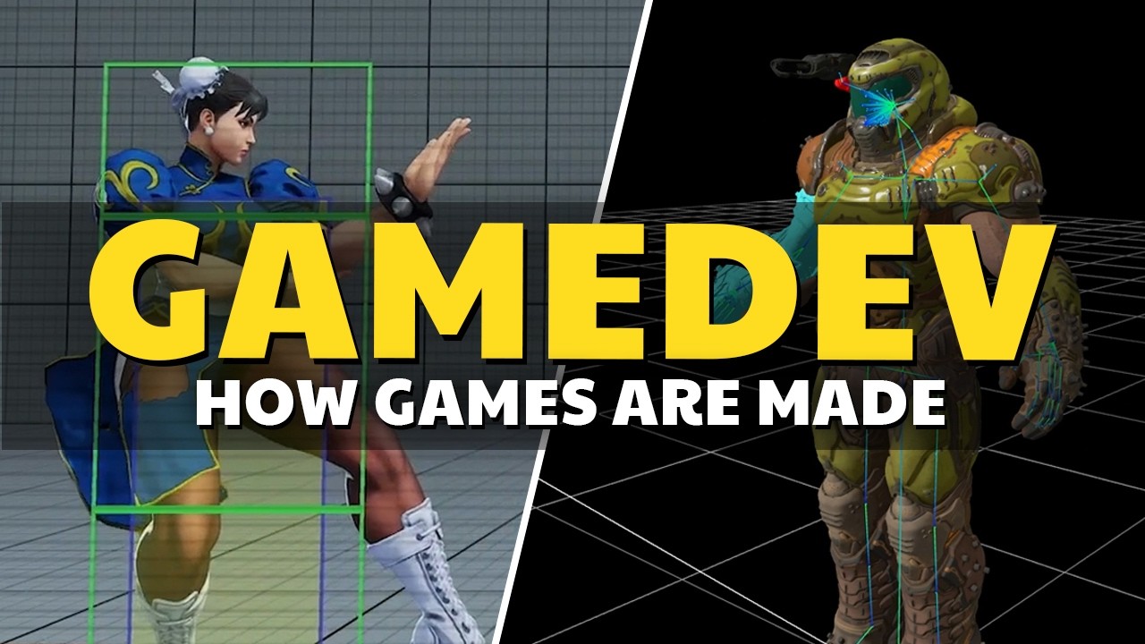How Games Are Made: The Anatomy
