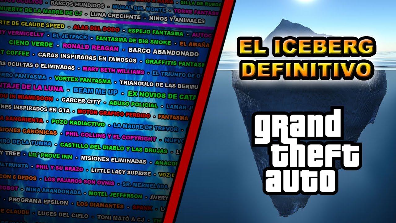 EL ICEBERG DEFINITIVO DE LA SAGA GTA [Parte 1]