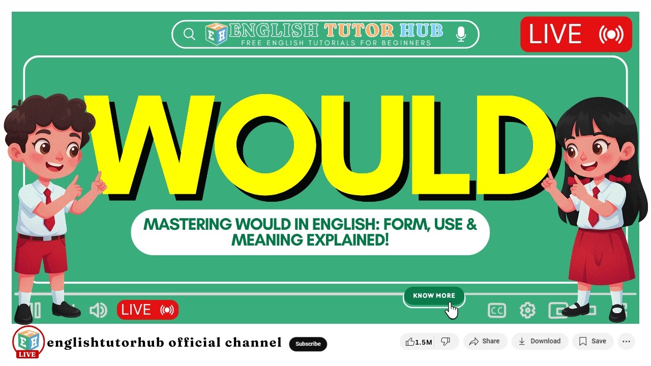 Mastering WOULD in English: Form, Use & Meaning Explained!