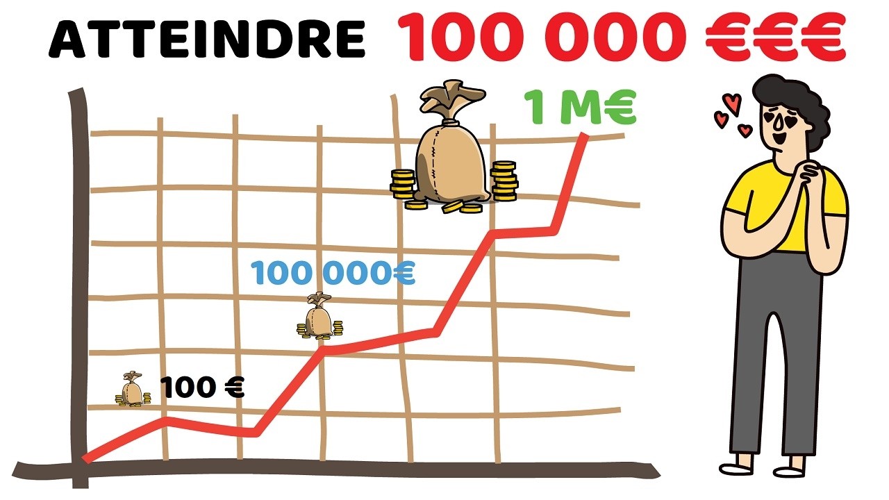 Atteindre 100 000 €€€ Signifie Que Vous Êtes à 1/3 Du Chemin Pour Devenir MILLIONNAIRE ✅🎯