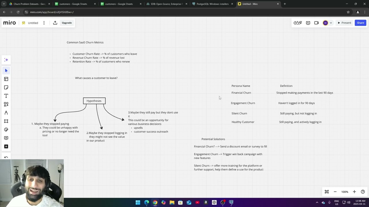 SaaS Churn Analysis with SQL: Detect Customer Churn & Boost Retention | Data Analytics Project