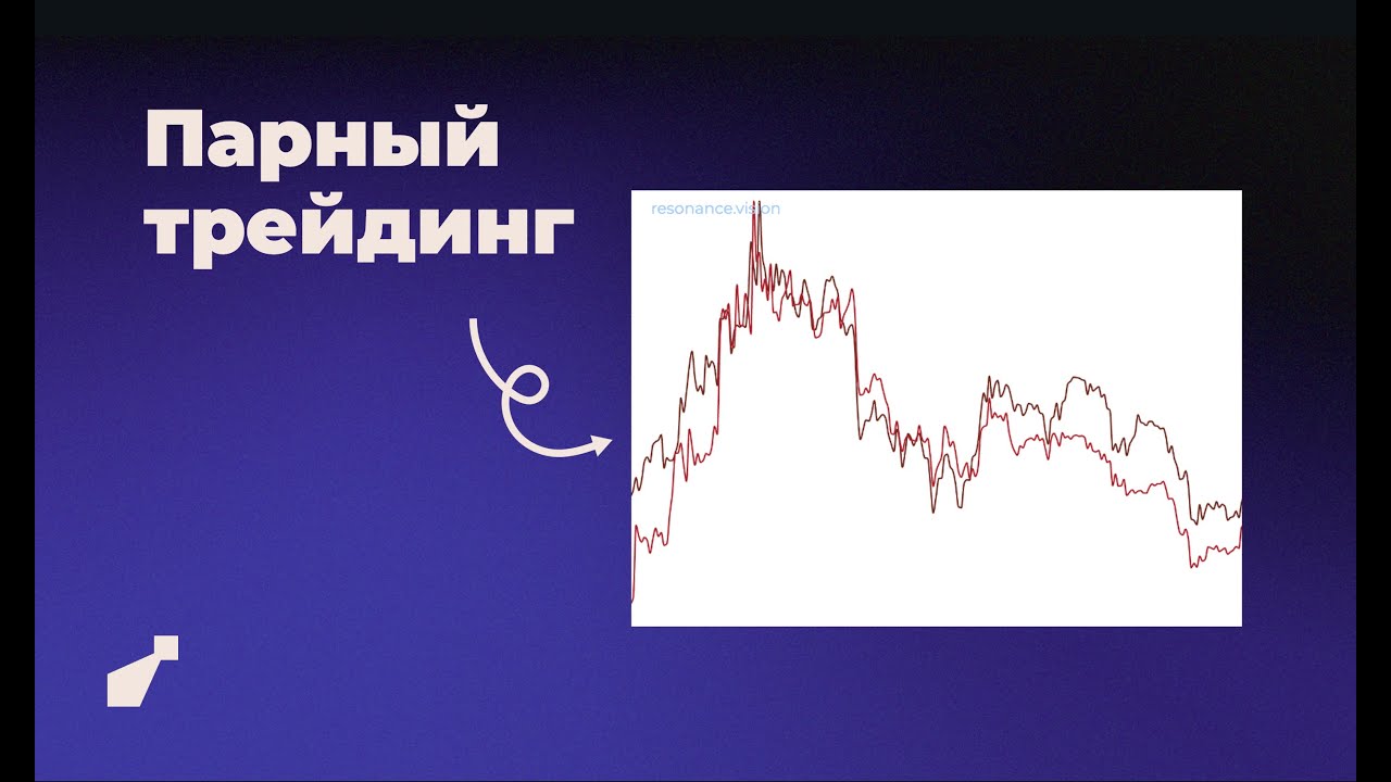 Тактика использования Z-score в парном трейдинге