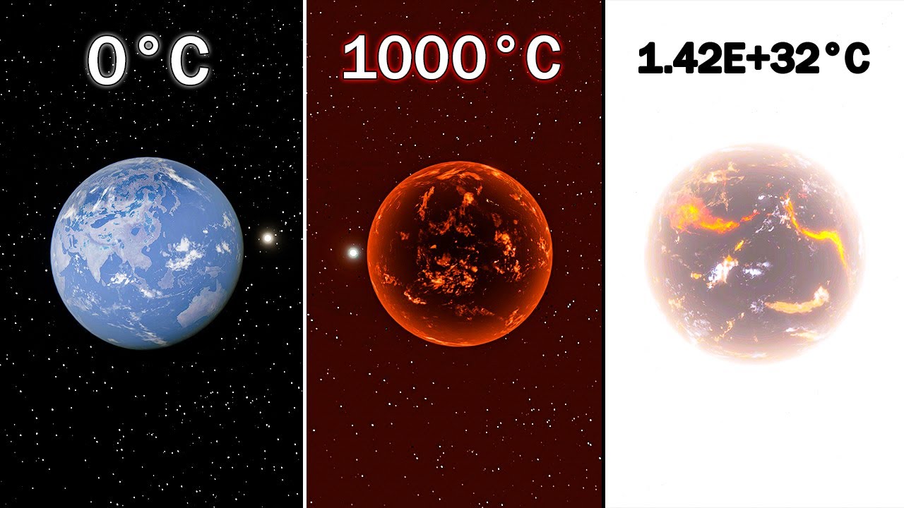 What if we heat the cosmos itself to 1000°C (and not only that) | Universe Sandbox