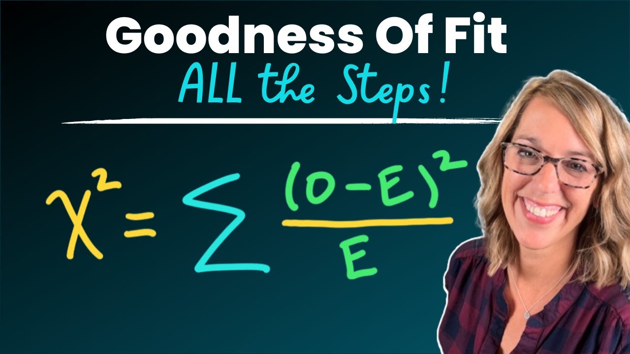 Goodness of Fit Test with Formula and Table