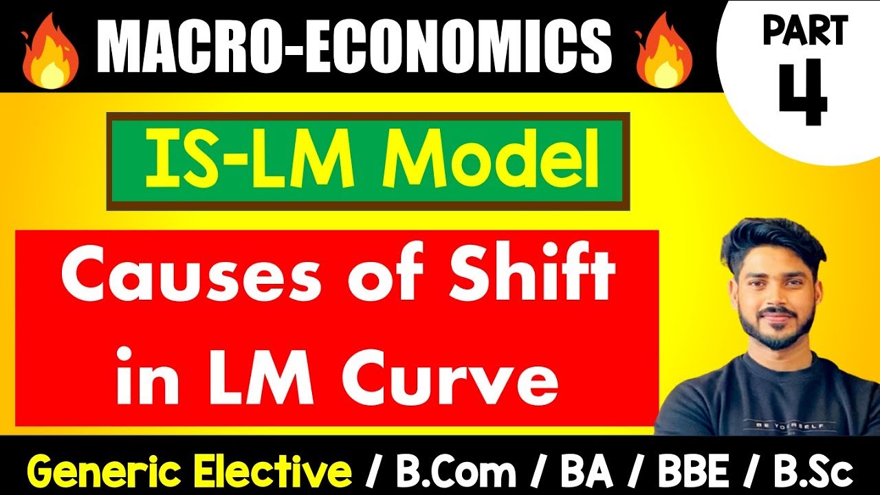 Causes of shift in LM Curve |Macroeconomics | GE, B.Com, BA, Bsc, DU, Sem-2