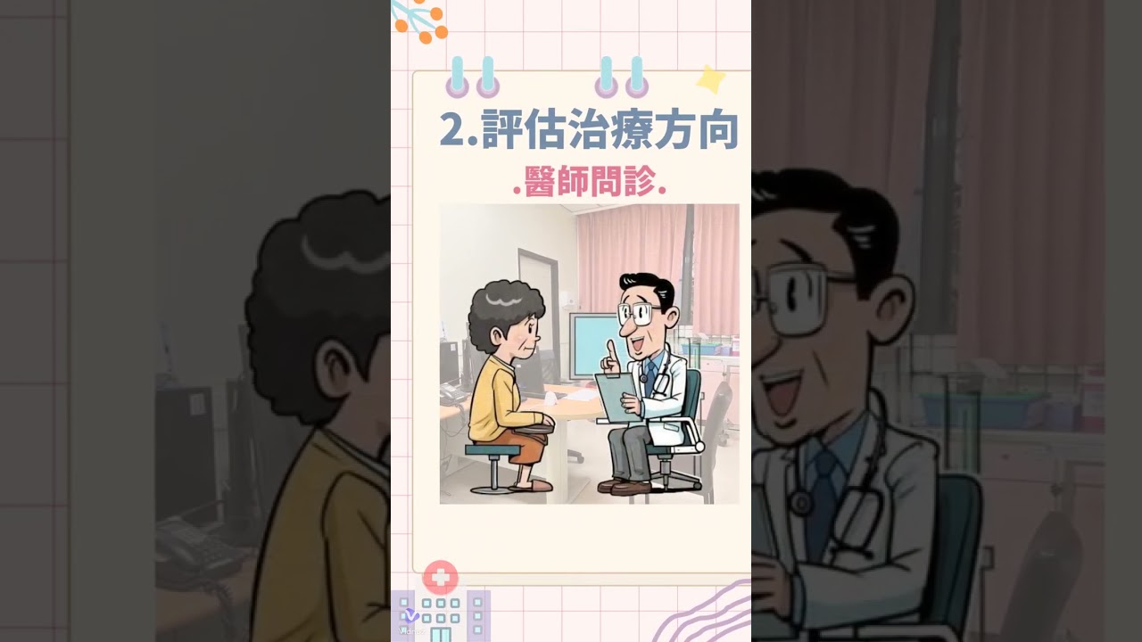 【臺北醫院】化療流程衛教 / 血液腫瘤科團隊