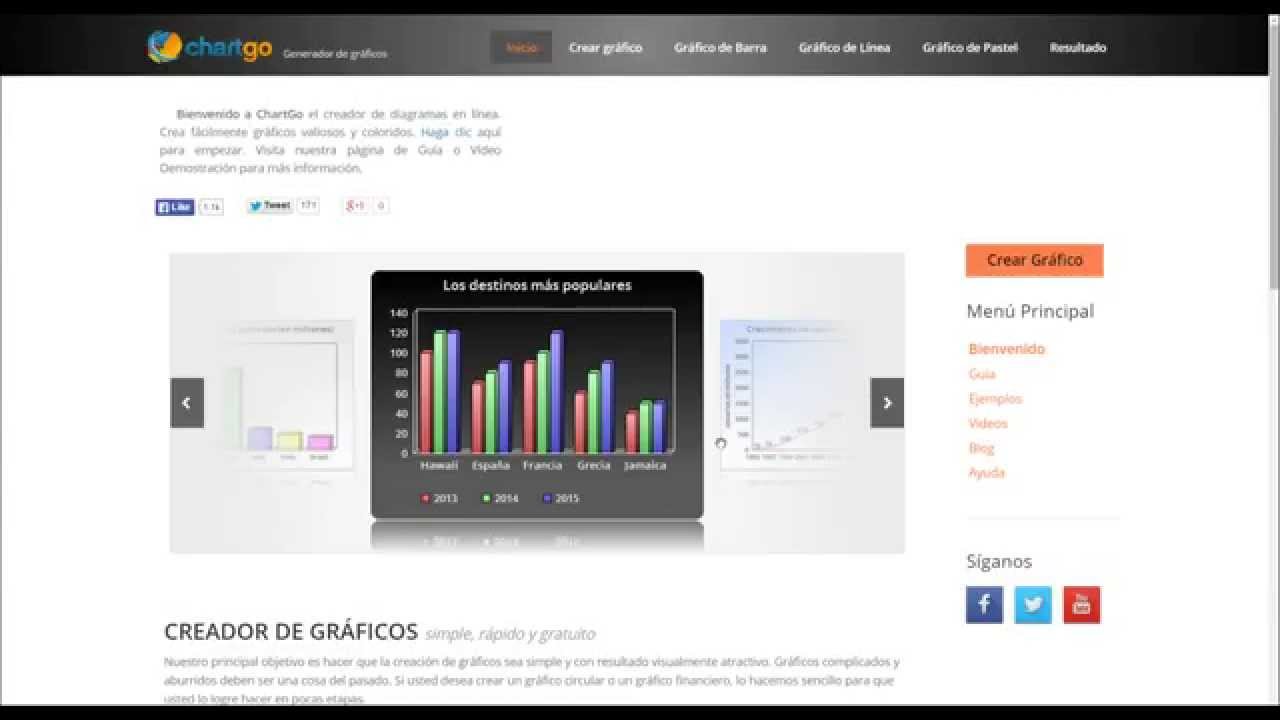 Introducci&oacute;n a ChartGo.com