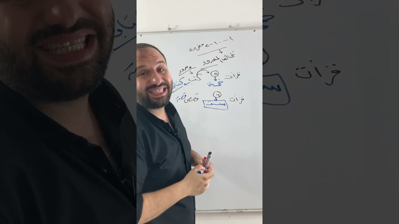 إزاي أكتبها الأعداد من 1 الى 10 #لغة_عربية #نحو