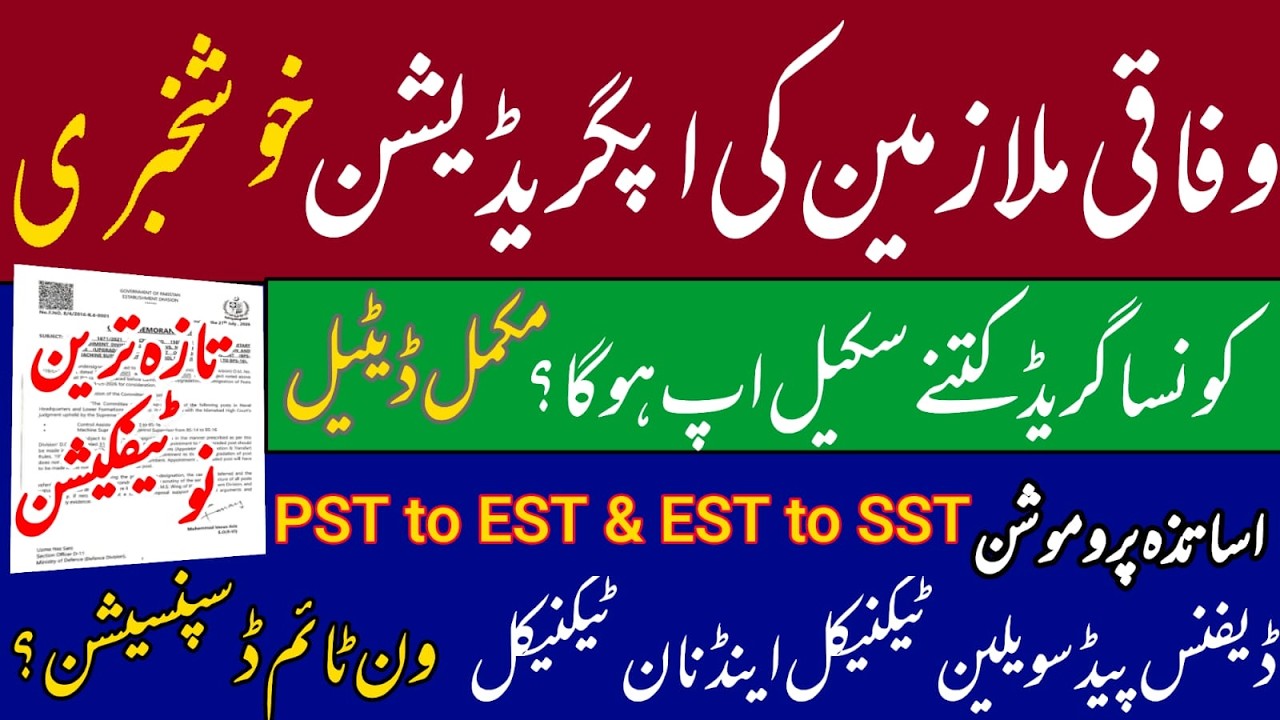 Upgradation of federal govt employees | defence civilians 1-time dispensation | time scale promotion