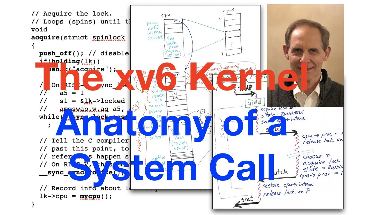 xv6 Kernel-22: Anatomy of a System Call