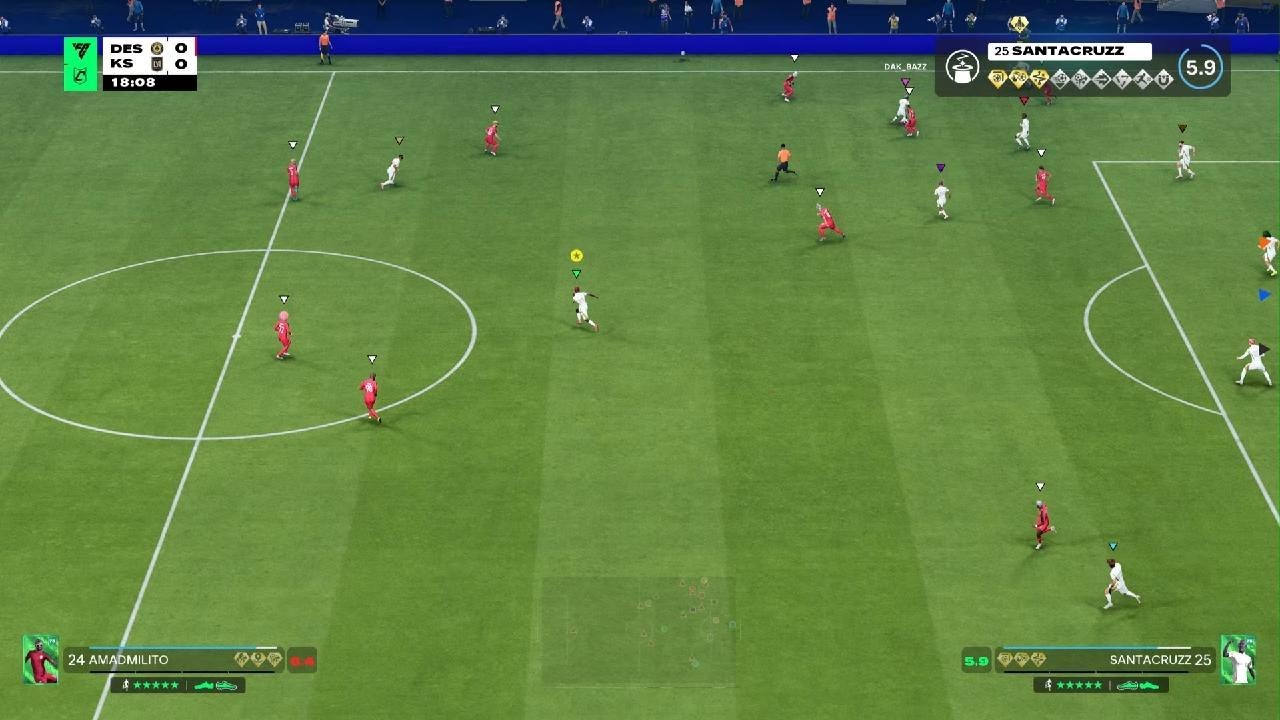 VPGMY vs Desta