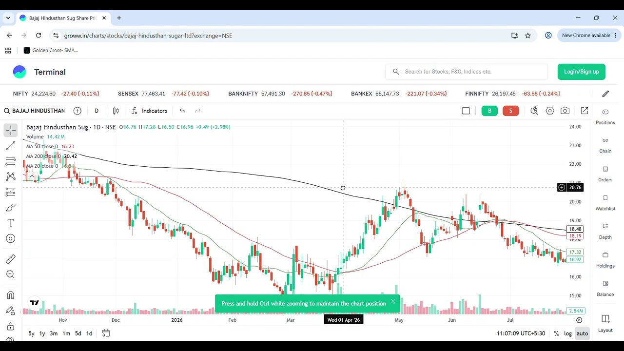BAJAJHIND Stock