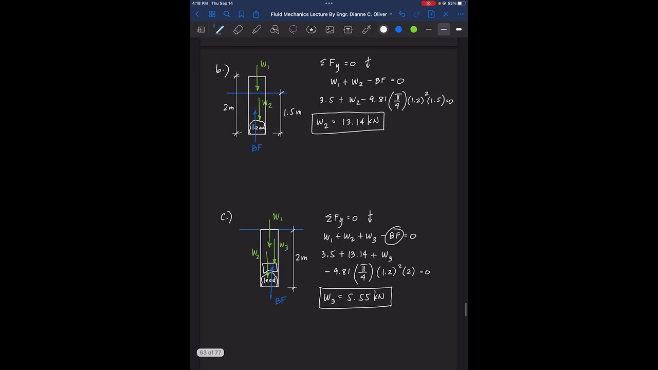 Fluid Mechanics: Buoyancy (Part 1)