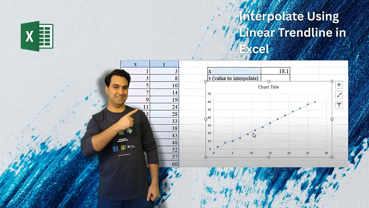 How to Interpolate Using Linear Trendline in Excel