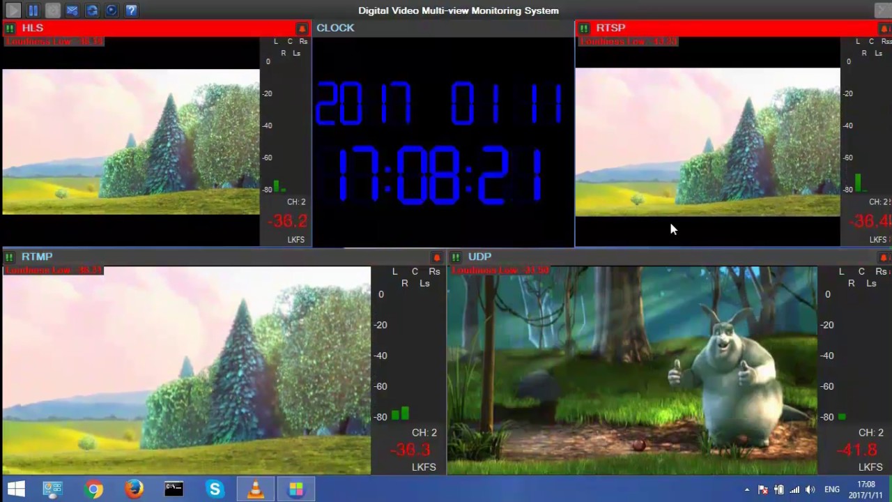 Mividi Internet Streaming Video Multiviewer Monitoring System