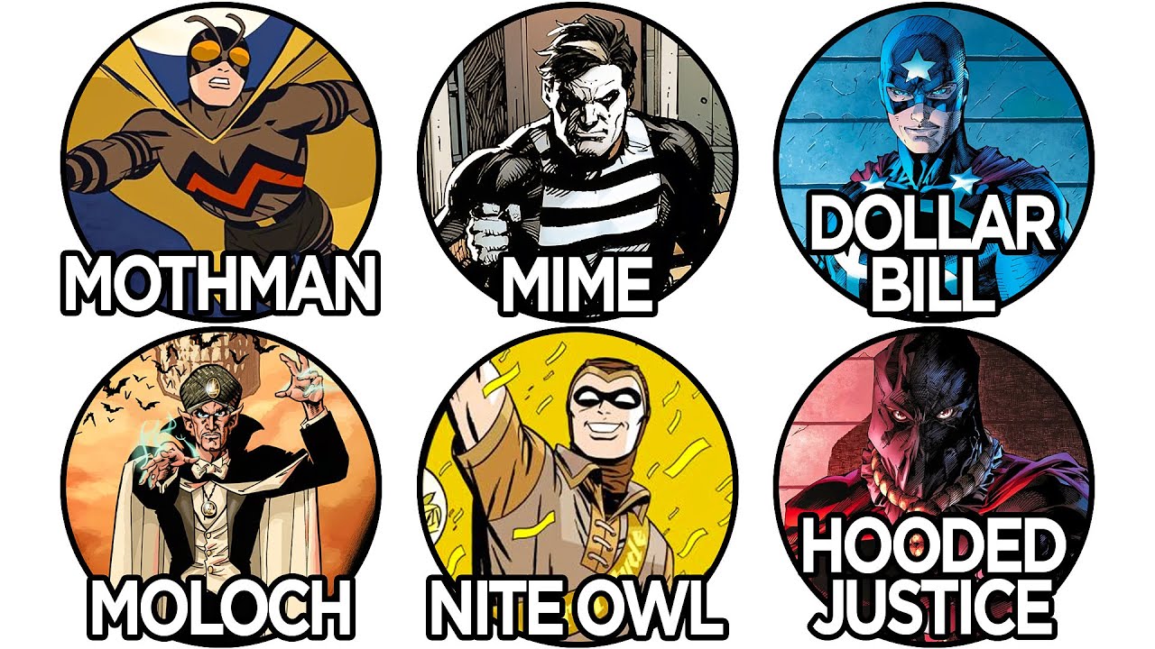 Every Single WATCHMEN Character Ranked by Power and Explained