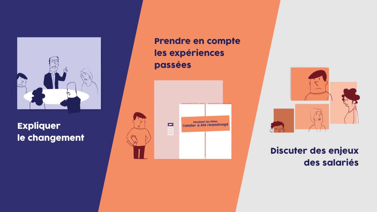 Comme un lundi #01 - Comprendre la r&eacute;sistance au changement