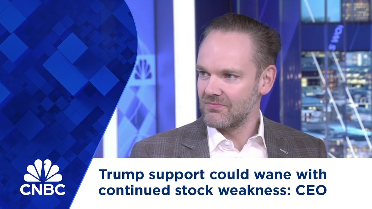 Support for Trump could wane with continued weakness in stock markets: Callanish Capital CEO