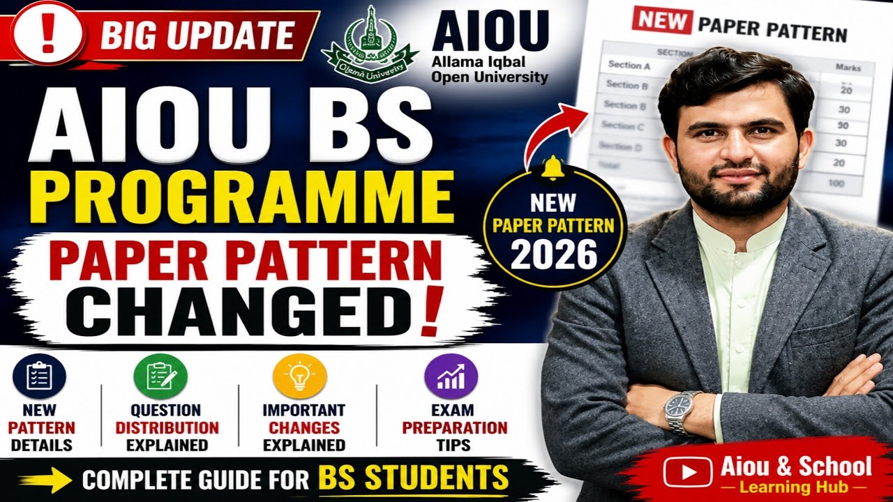 AIOU BS Programme Paper Pattern Changed | New Paper Pattern Explained 2026