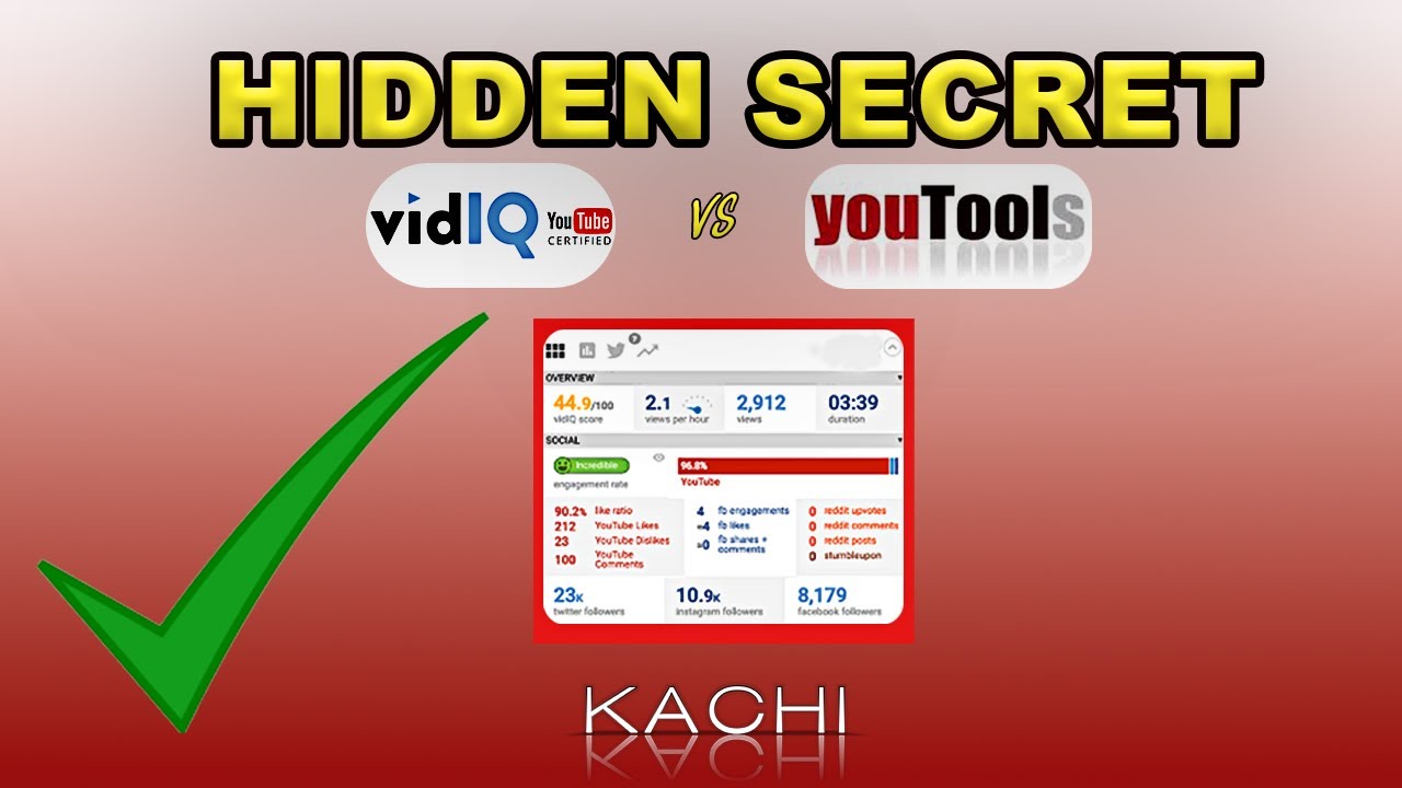 How To Use Youtools App - Best Seo Tools