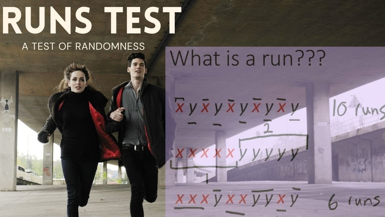 Nonparametric Statistics for BEGINNERS || RUNS Test