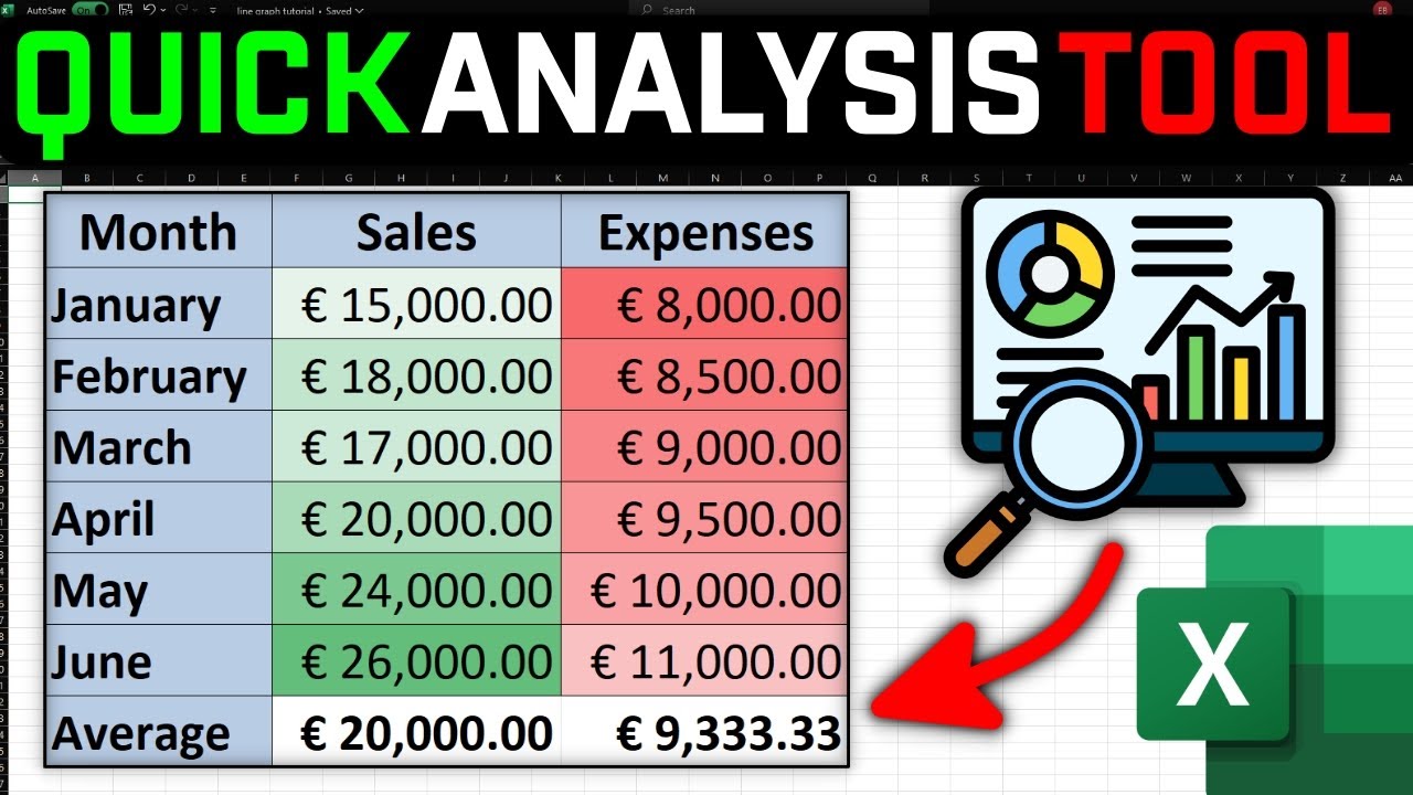 How To Use Quick Analysis Tool In Excel FAST!