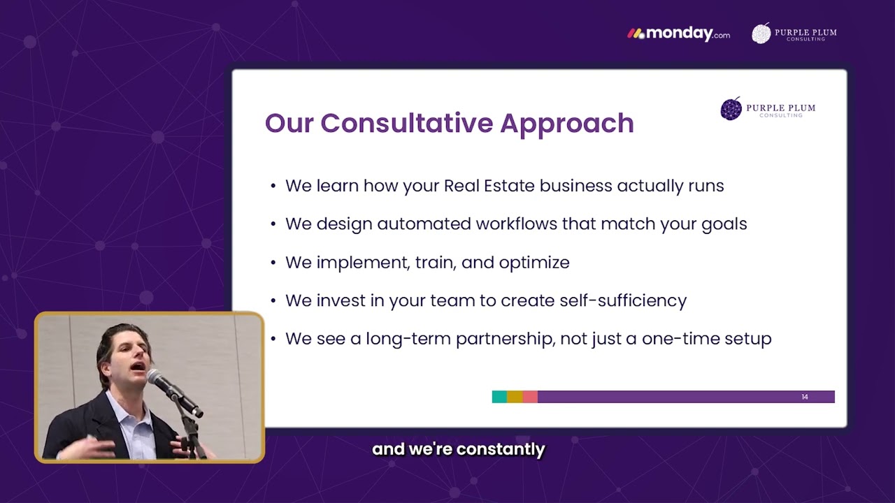 Real Estate Templates for monday.com | Deal Pipelines, Transactions & Operations | Purple Plum Tech