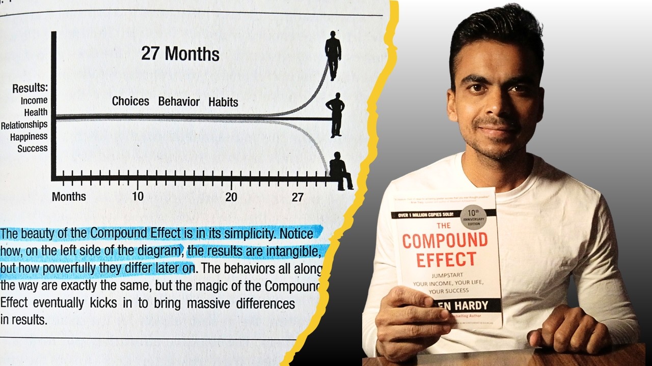 How to be disciplined with The Compound Effect