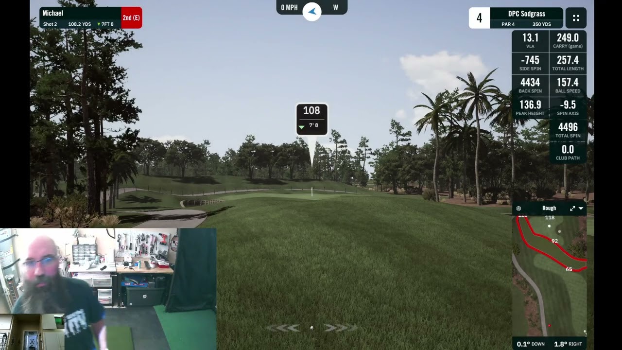 Average golfer at Sawgrass - The Players Championship