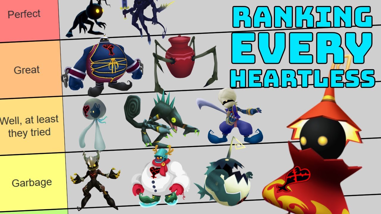Ranking EVERY Heartless in the Kingdom Hearts series