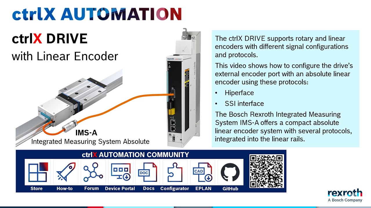 ctrlX DRIVE – External encoder port uses an absolute linear encoder with Hiperface & SSI protocol