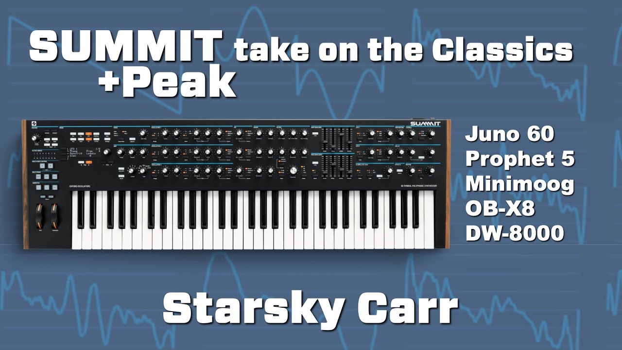 Novation Summit + Peak // Воссоздание классических винтажных нашивок