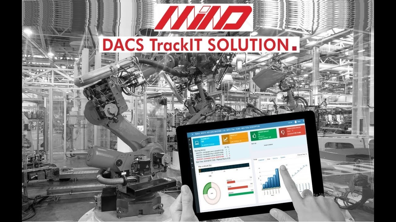 Motherson Technology Services iDACS TrackIT Solution