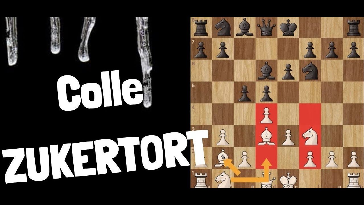 the Colle-Zukertort Opening : Dynamite D4 Lines and Tips - Part 3