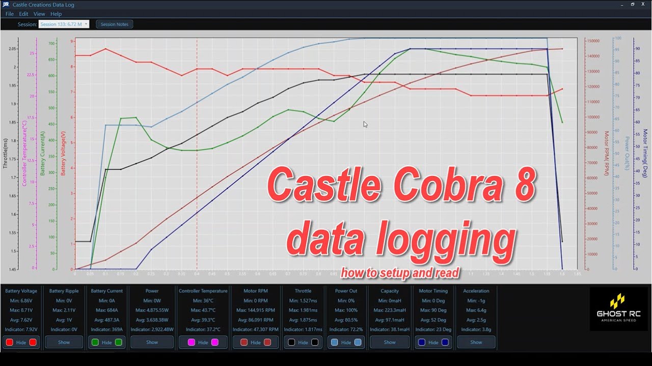 Castle Cobra 8 data logging