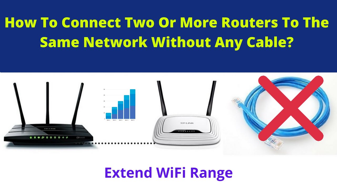 How To Connect Two Routers Without Cable To Extend WiFi Range Wireless | WISP Client Router Mode