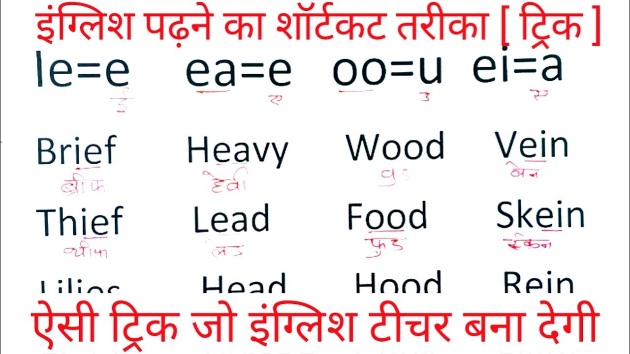 English sikho🤔। English padhne ki aasan tric।Shuru se english padhna। English bolna padhna #english