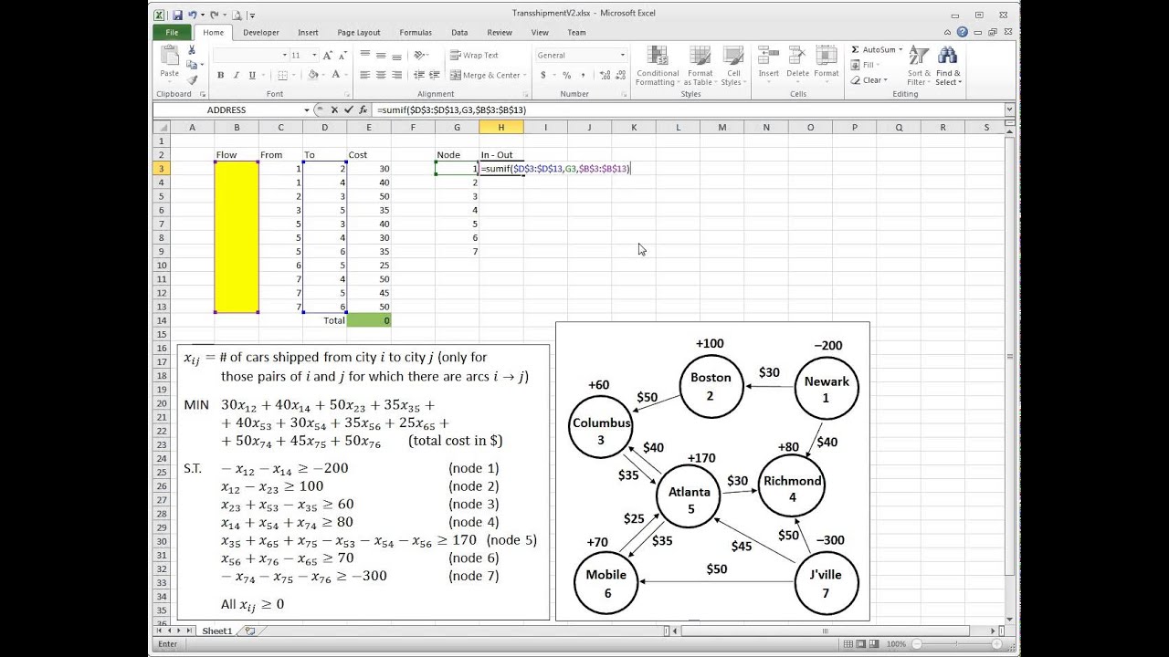 Ch05-05 Transshipment Problem - Excel Model - Version 2