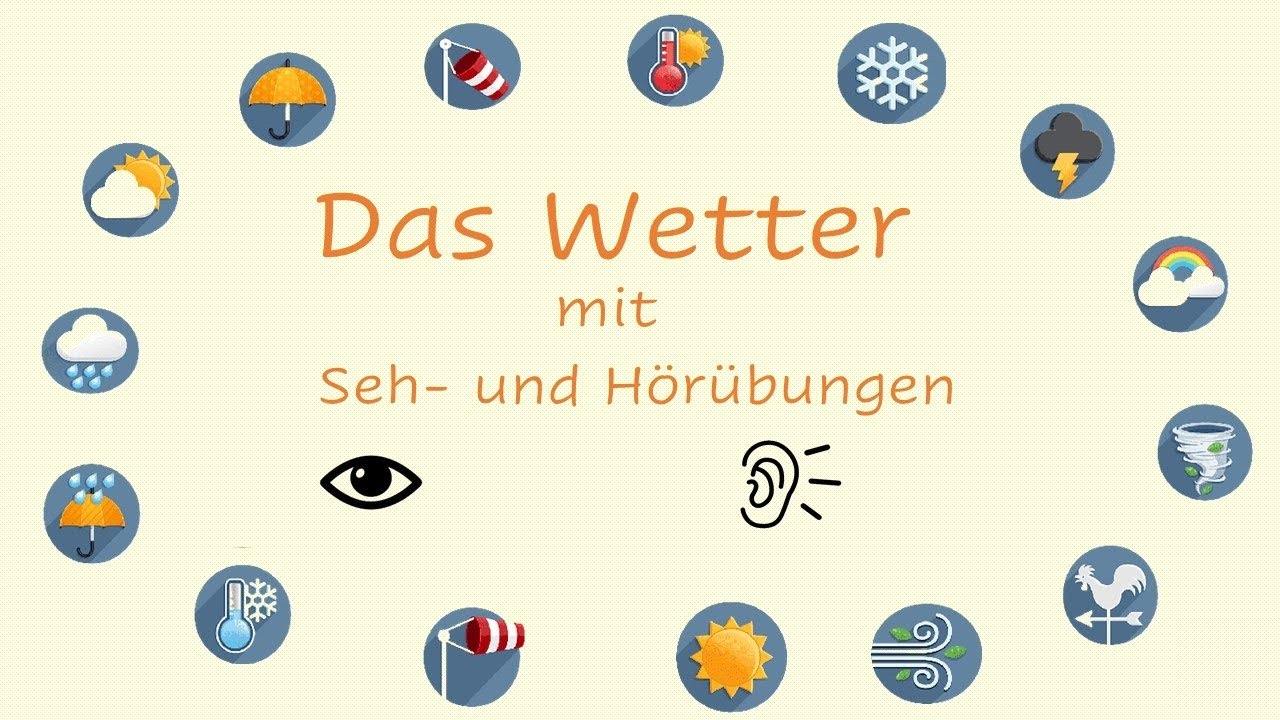Das Wetter