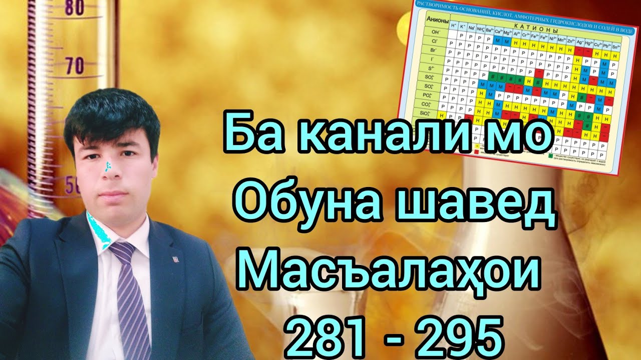 ММТ. Масъалаҳои 281 - 295