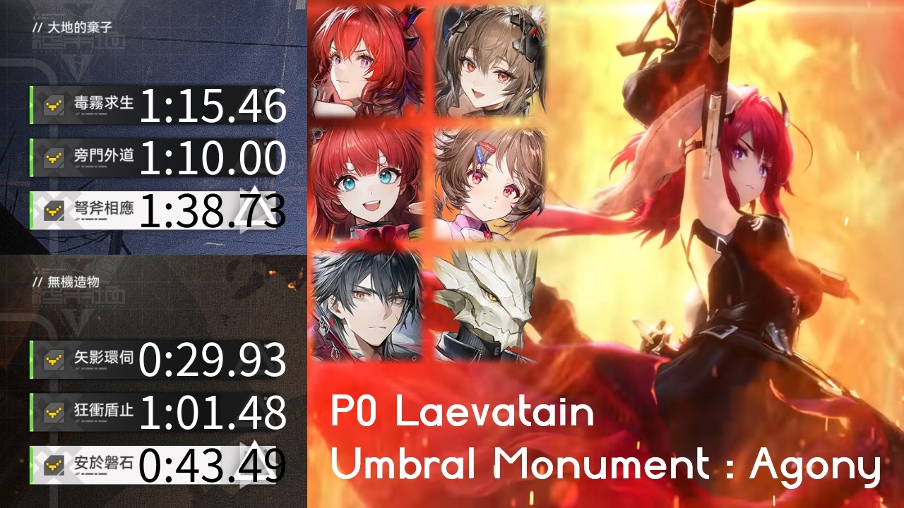 [ Arkbights : Endfield ] Umbral Monument : Agony SpeedRun| P0 Laevatain Comp + Guide