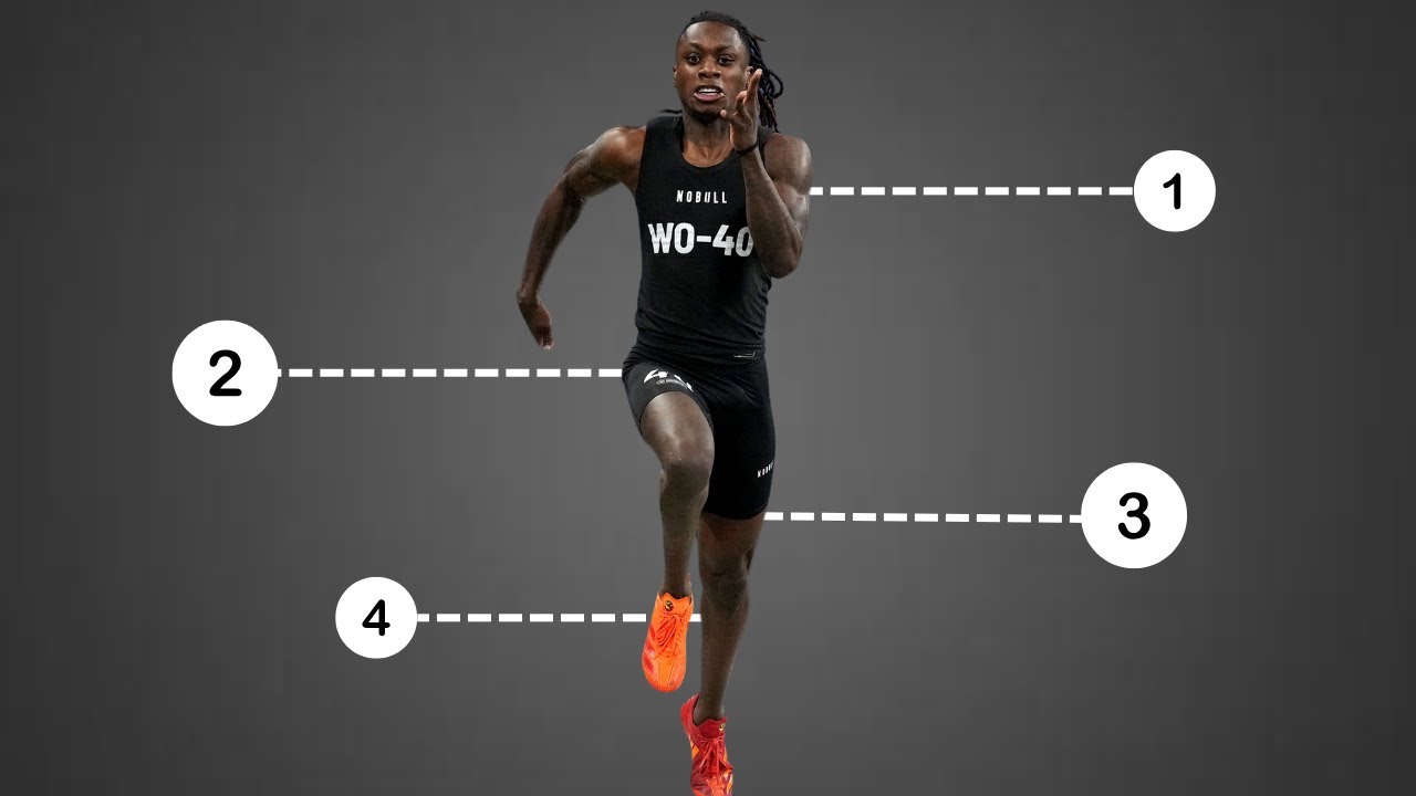 The ONLY 3 Plyometrics You Need To Sprint Faster